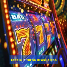 tabela 2 turno brasileirao